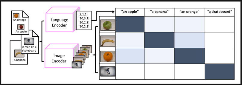 fundamentals-of-computer-vision